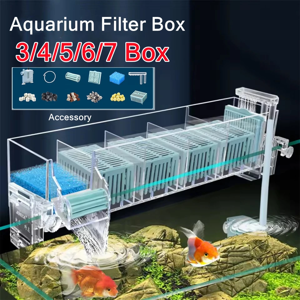 Aquarium Fish For Beginners - 220V Aquarium Wall-Mounted Waterfall Filter Roller,
