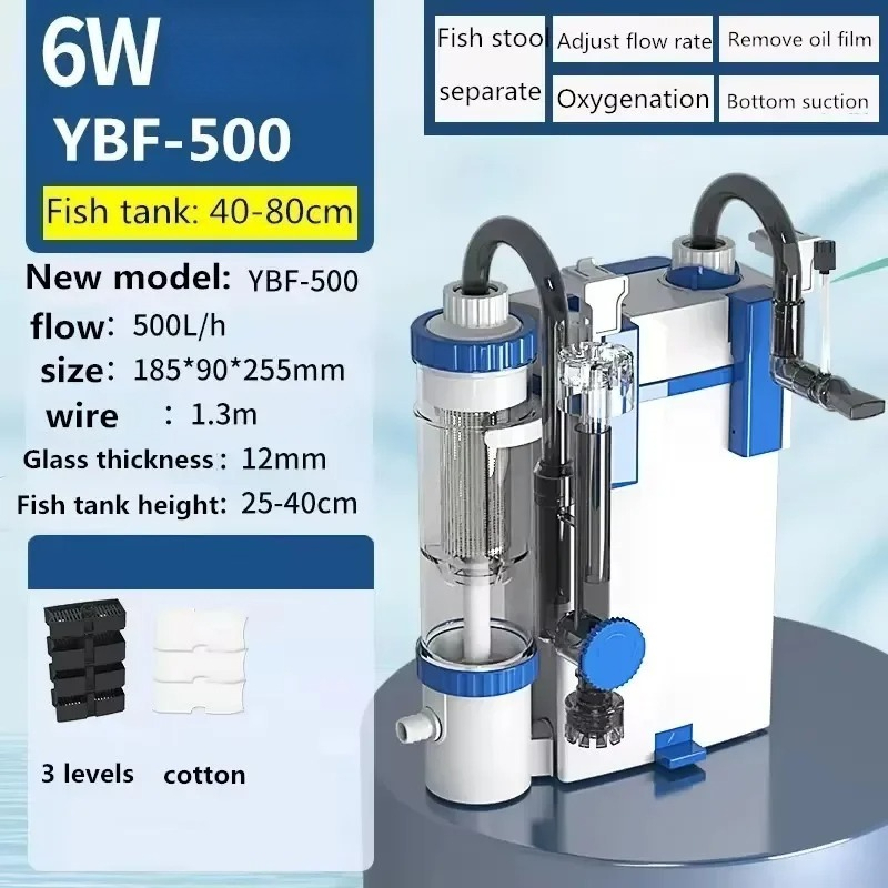 Wall-Mounted External Aquarium - đánh giá và giá Fish Tank Filter Aquarium