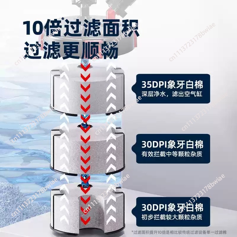Aquarium Pre Filter Barrel Sil - đánh giá và giá Fish Tank Filter