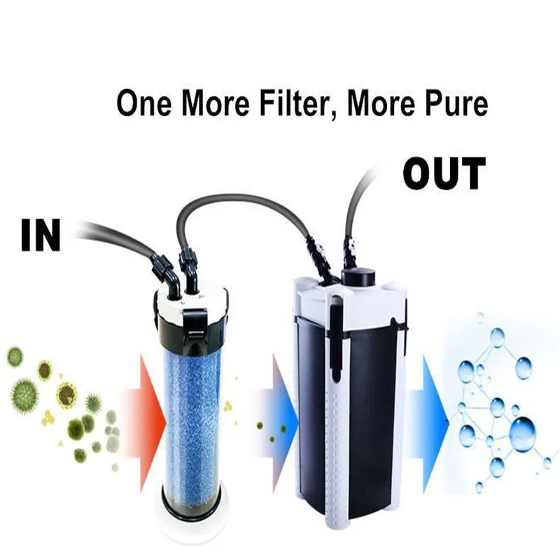 ATMAN Trước Lọc Cho Bể Cá Cá B - đánh giá và giá Aquarium Fish Jar