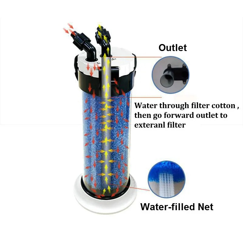 ATMAN Trước Lọc Cho Bể Cá Cá B - đánh giá và giá Aquarium Fish Jar